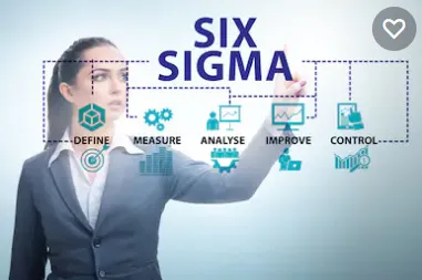 Six Sigma Green Belt certification training courses from Learners Era